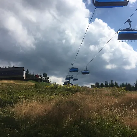 Le Mont Szpindlerowy Młyn